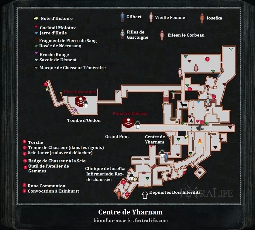 Centre de Yharnam (carte).jpg