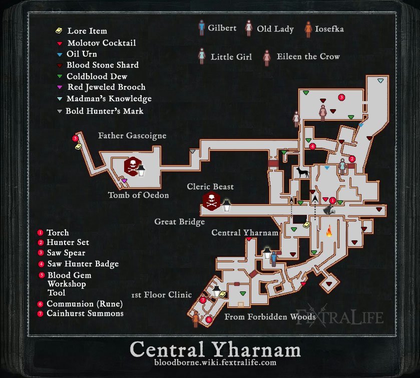 central_yharnam_map.jpg